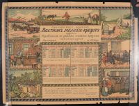 1916 Russian Calendar - Before (Poster)